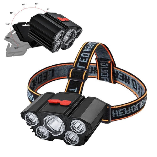 LED Highlight USB Headlight - Lighting Product Designed For Illumination And Daily Lighting Routine
